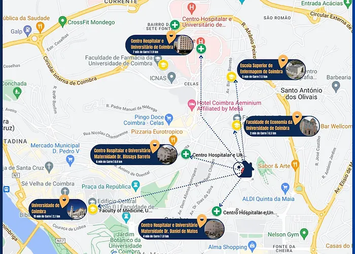 7min To Uni Se-velha - Ac - Work Desk - 300mbs Wifi - 5 Gasthof Coimbra